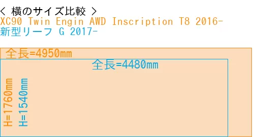 #XC90 Twin Engin AWD Inscription T8 2016- + 新型リーフ G 2017-